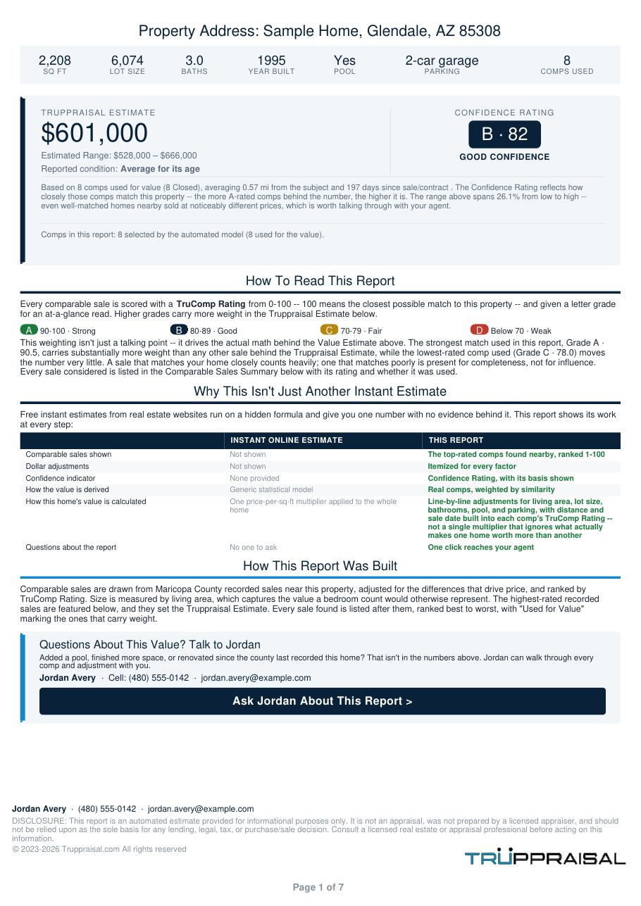 Page 2 of the Truppraisal report: The estimate and how to read it